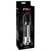 Автоматическая вакуумная помпа Blowjob Power Pump - Pipedream - в Обнинске купить с доставкой