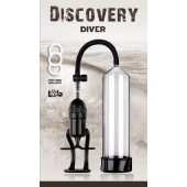 Вакуумная помпа Discovery Diver - Lola Games - в Обнинске купить с доставкой