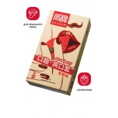 Презервативы Elasun Strawberry с аромато клубники - 10 шт. - Elasun - купить с доставкой в Обнинске