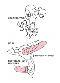 Черный пояс для женщин BEST SELECT с 3 насадками - LOVETOY (А-Полимер) - купить с доставкой в Обнинске