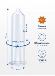 Презервативы MY.SIZE размер 57 - 10 шт. - My.Size - купить с доставкой в Обнинске