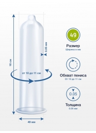 Презервативы MY.SIZE размер 49 - 3 шт. - My.Size - купить с доставкой в Обнинске