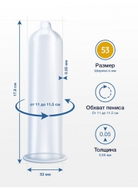 Презервативы MY.SIZE размер 53 - 3 шт. - My.Size - купить с доставкой в Обнинске