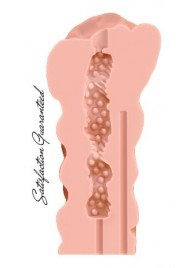 Мастурбатор Satisfaction Sweet Pussy - Lola Games - в Обнинске купить с доставкой