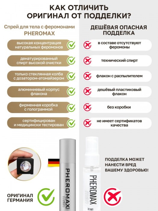 Концентрат феромонов без запаха Pheromax Man для мужчин - 14 мл. - Pheromax - купить с доставкой в Обнинске